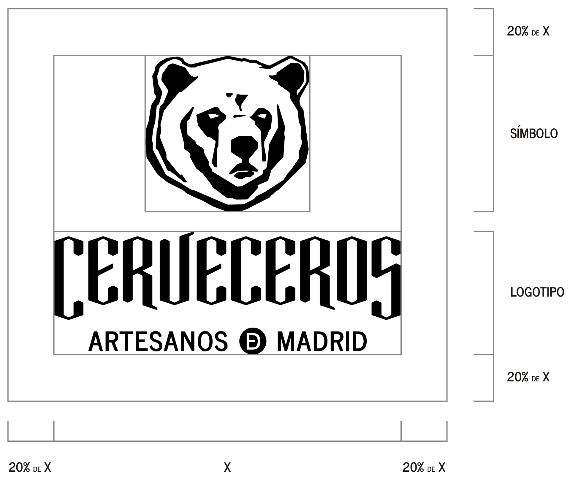 Cerveceros Artesanos de Madrid